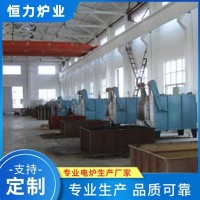 箱式淬火爐