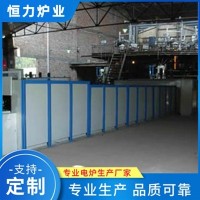 熱風循環網帶式退火爐