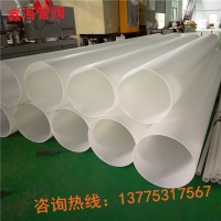PP管，PP管價格，PP管廠家