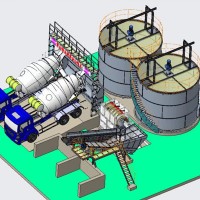 砂石分離機