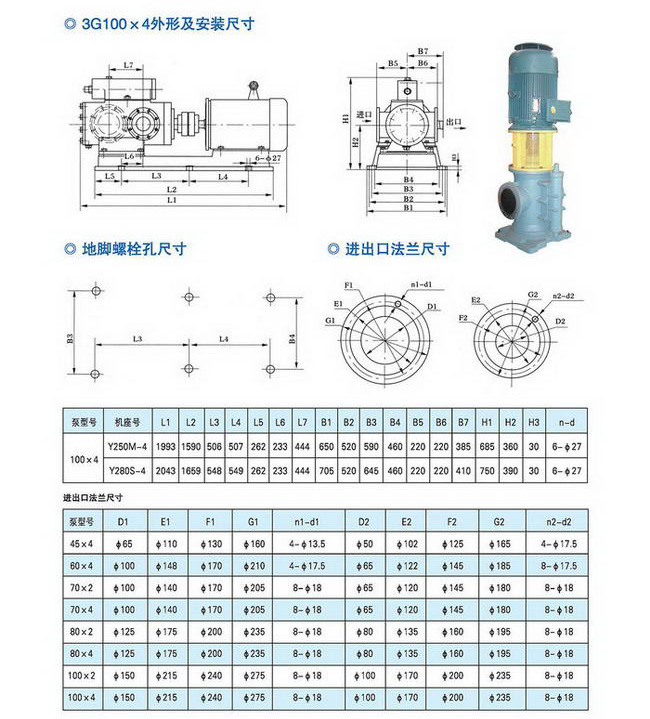 20150510聯森散裝物料96P
